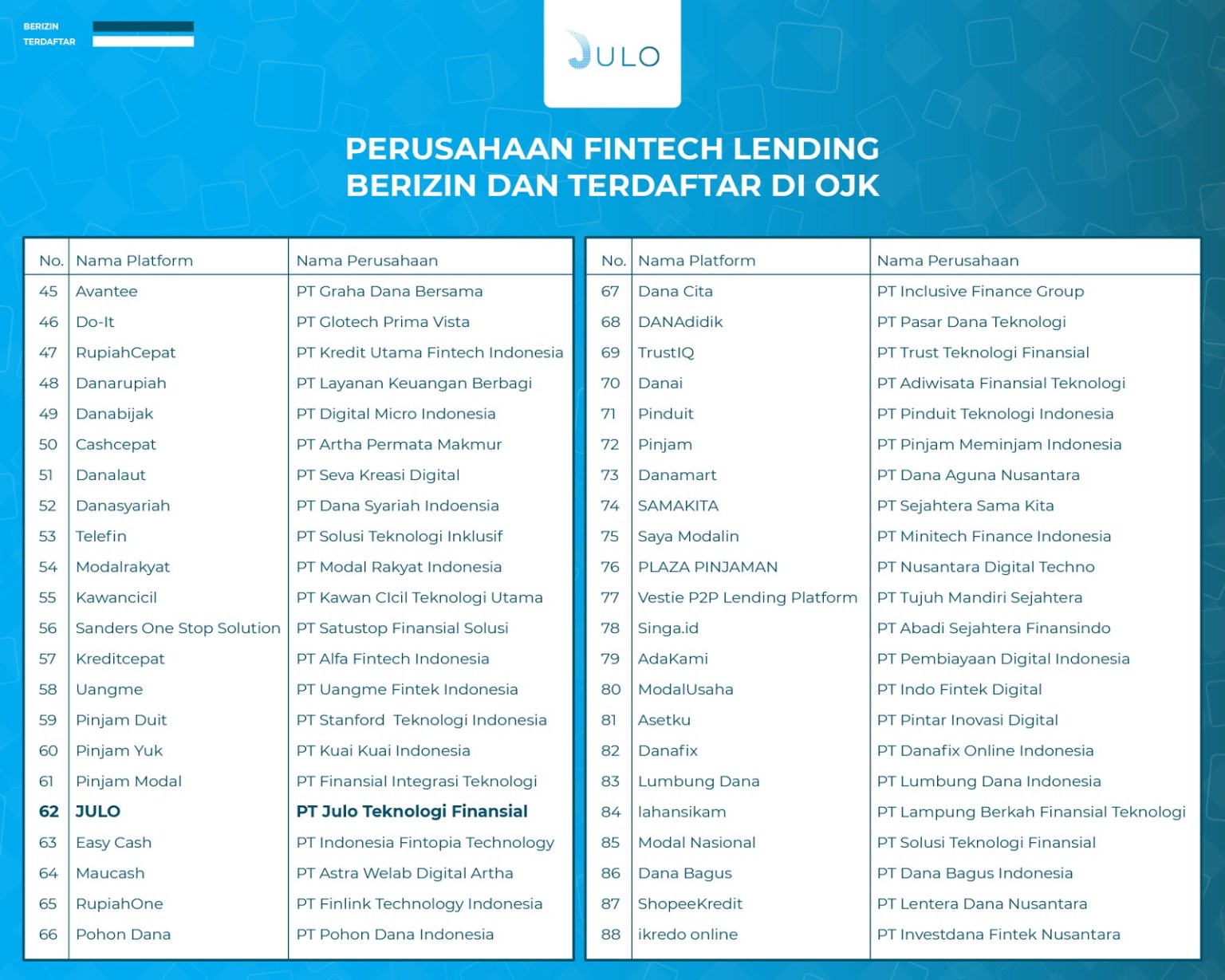 Mudah Cara Ajukan KUR BRI 2025 Bisa di Kantor Atau Online Pinjaman Mulai Rp25 Juta Hingga Rp500 Juta