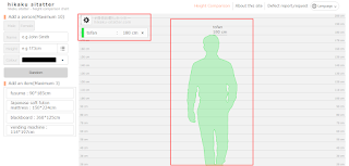 Cara Membandingkan Tinggi Badan Dengan Orang Lain Secara Online